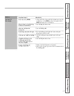 Preview for 17 page of Moffat MCAS724 Owner'S Manual And Installation Instructions