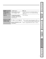 Preview for 19 page of Moffat MCAS724 Owner'S Manual And Installation Instructions