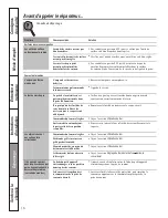 Preview for 40 page of Moffat MCAS724 Owner'S Manual And Installation Instructions