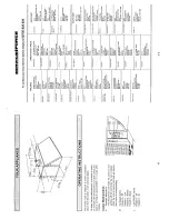 Preview for 4 page of Moffat MCH 662 Instruction Book