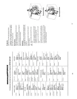 Preview for 5 page of Moffat MCH 662 Instruction Book