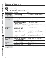 Предварительный просмотр 26 страницы Moffat MCRS20SFSS Owner'S Manual