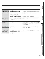 Предварительный просмотр 63 страницы Moffat MCRS20SFSS Owner'S Manual