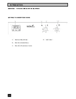 Preview for 14 page of Moffat MD 900 B Operating And Installation Instructions