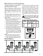 Preview for 9 page of Moffat MEH 631 Instruction Booklet