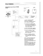 Preview for 10 page of Moffat MG 35 Installation And Servicing Instructions