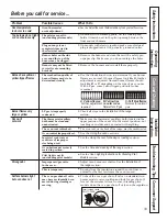 Preview for 33 page of Moffat MGAS724 Owner'S Manual And Installation Instructions