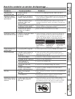 Preview for 71 page of Moffat MGAS724 Owner'S Manual And Installation Instructions