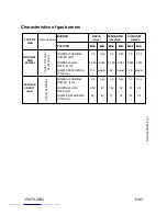 Preview for 12 page of Moffat MGH 620 Instruction Booklet