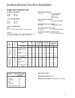 Предварительный просмотр 7 страницы Moffat MGH 700 Instruction Booklet