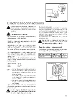 Предварительный просмотр 11 страницы Moffat MGH 700 Instruction Booklet