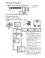 Предварительный просмотр 12 страницы Moffat MGH 700 Instruction Booklet