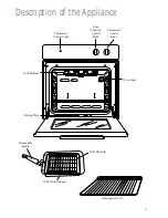 Предварительный просмотр 4 страницы Moffat MS 61 Operating And Installation Manual