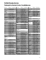 Preview for 14 page of Moffat MS 61 Operating And Installation Manual