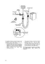 Preview for 22 page of Moffat MSC 5061 Operating And Installation Instructions