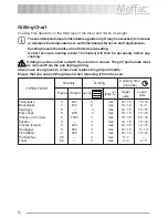 Предварительный просмотр 10 страницы Moffat MSF 611 Instruction Booklet