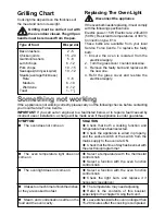 Preview for 9 page of Moffat MSF 615 Instruction Booklet