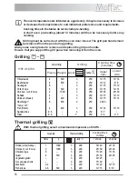 Preview for 16 page of Moffat MSF 620 Instruction Booklet