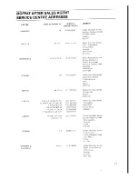 Preview for 16 page of Moffat MSO16 Operating And Installation Manual