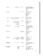 Preview for 18 page of Moffat MSO16 Operating And Installation Manual