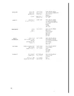 Preview for 19 page of Moffat MSO16 Operating And Installation Manual