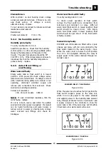 Предварительный просмотр 33 страницы Moffat turbofan E32SUBC Service Manual