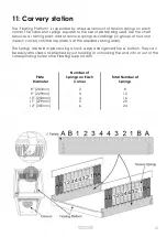 Предварительный просмотр 21 страницы Moffat Versicarte-Pro Operating & Service Manual