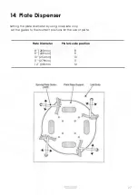 Предварительный просмотр 27 страницы Moffat Versicarte-Pro Operating & Service Manual