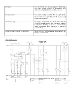 Preview for 11 page of Moffat YSD-6A Operation Manual