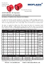 MOFLASH SIGNALLING AE40M-24R-SB Quick Manual preview