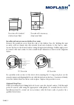 Preview for 2 page of MOFLASH SIGNALLING AE40M-24R-SB Quick Manual