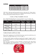 Предварительный просмотр 6 страницы MOFLASH SIGNALLING IS-SB-02 Series Installation & Technical Information