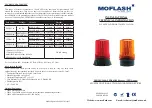 Preview for 1 page of MOFLASH SIGNALLING LED201 Series Installation & Technical Information