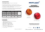 Предварительный просмотр 1 страницы MOFLASH SIGNALLING X195 Series Installation & Technical Manual