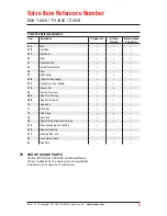 Preview for 5 page of MOGAS ISOLATOR 2.0 Installation, Operation And Maintenance Manual