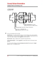 Preview for 10 page of MOGAS ISOLATOR 2.0 Installation, Operation And Maintenance Manual