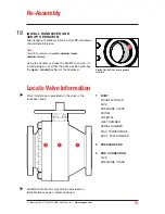 Preview for 31 page of MOGAS Watson Series Installation, Operation And Maintenance Manual