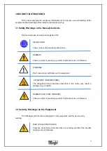 Предварительный просмотр 3 страницы mogk PTM-110 Instruction Manual And Operation