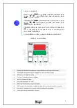 Предварительный просмотр 8 страницы mogk PTM-110 Instruction Manual And Operation