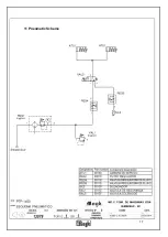 Предварительный просмотр 17 страницы mogk PTP 1450 Manual