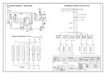 Предварительный просмотр 19 страницы mogk PTP 1450 Manual