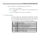 Предварительный просмотр 12 страницы MOGlabs FSC Manual