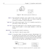 Предварительный просмотр 14 страницы MOGlabs FSC Manual