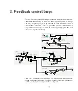 Предварительный просмотр 17 страницы MOGlabs FSC Manual