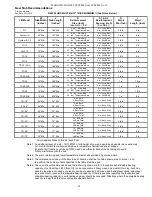 Предварительный просмотр 70 страницы Mohawk IA User Manual