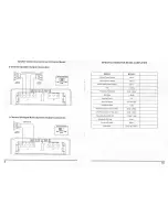 Preview for 6 page of Mohawk MC-200.2 User Manual