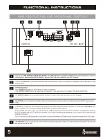 Предварительный просмотр 6 страницы Mohawk MC 300.4DSP Manual