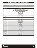 Предварительный просмотр 15 страницы Mohawk MC 300.4DSP Manual