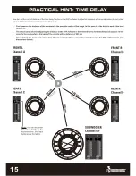 Preview for 16 page of Mohawk MC 300.4DSP Manual