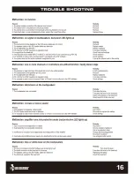 Preview for 17 page of Mohawk MC 600.4DSP Manual